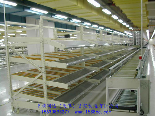 ����ʽ؛��2